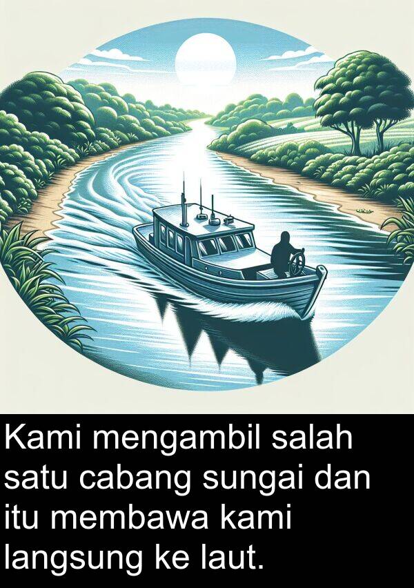 langsung: Kami mengambil salah satu cabang sungai dan itu membawa kami langsung ke laut.