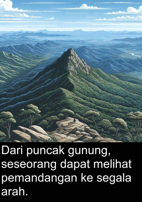 pemandangan: Dari puncak gunung, seseorang dapat melihat pemandangan ke segala arah.