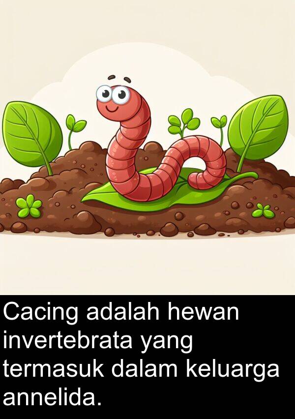 keluarga: Cacing adalah hewan invertebrata yang termasuk dalam keluarga annelida.