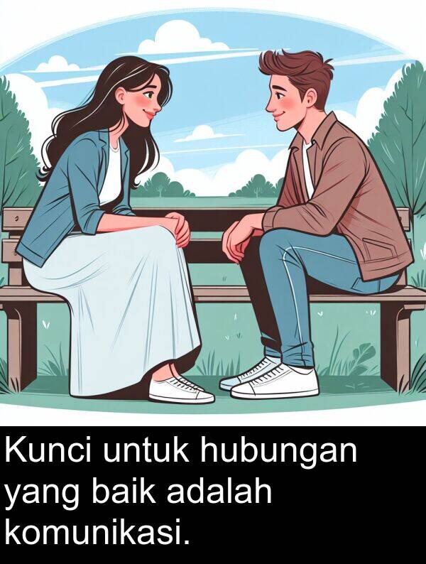 hubungan: Kunci untuk hubungan yang baik adalah komunikasi.