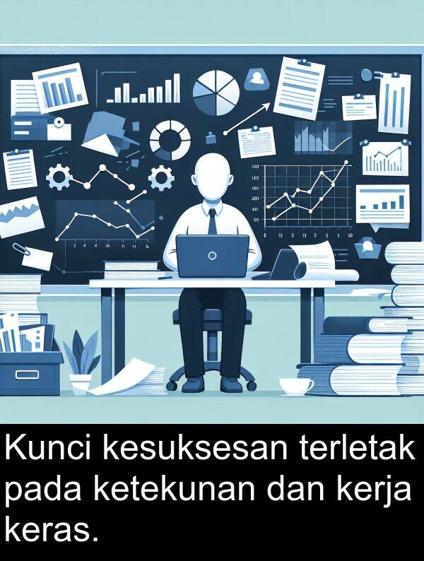 pada: Kunci kesuksesan terletak pada ketekunan dan kerja keras.