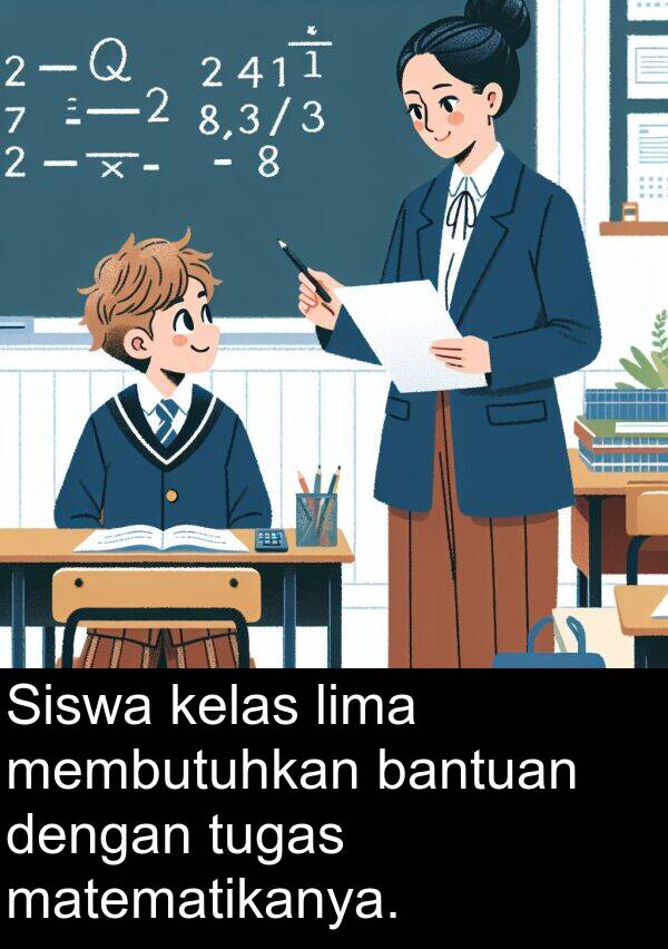 kelas: Siswa kelas lima membutuhkan bantuan dengan tugas matematikanya.