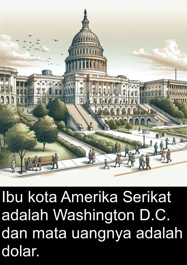 uangnya: Ibu kota Amerika Serikat adalah Washington D.C. dan mata uangnya adalah dolar.