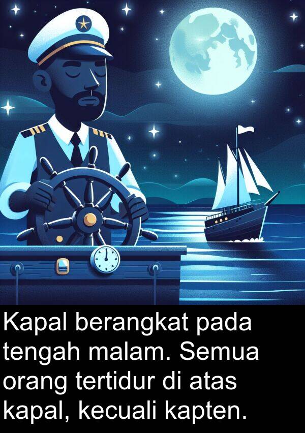 kapal: Kapal berangkat pada tengah malam. Semua orang tertidur di atas kapal, kecuali kapten.