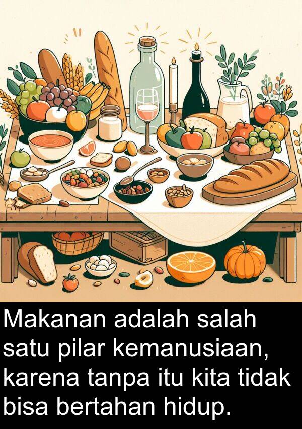 kemanusiaan: Makanan adalah salah satu pilar kemanusiaan, karena tanpa itu kita tidak bisa bertahan hidup.