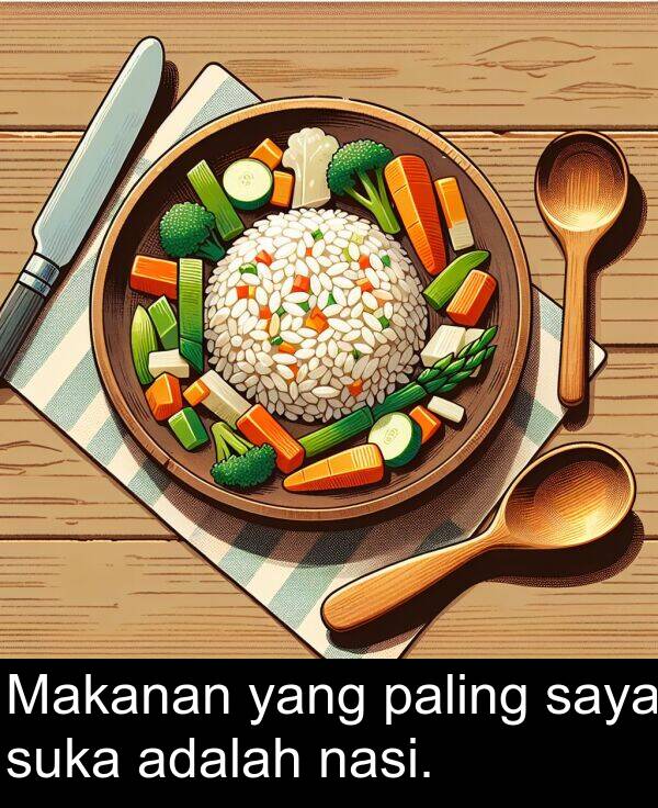 paling: Makanan yang paling saya suka adalah nasi.