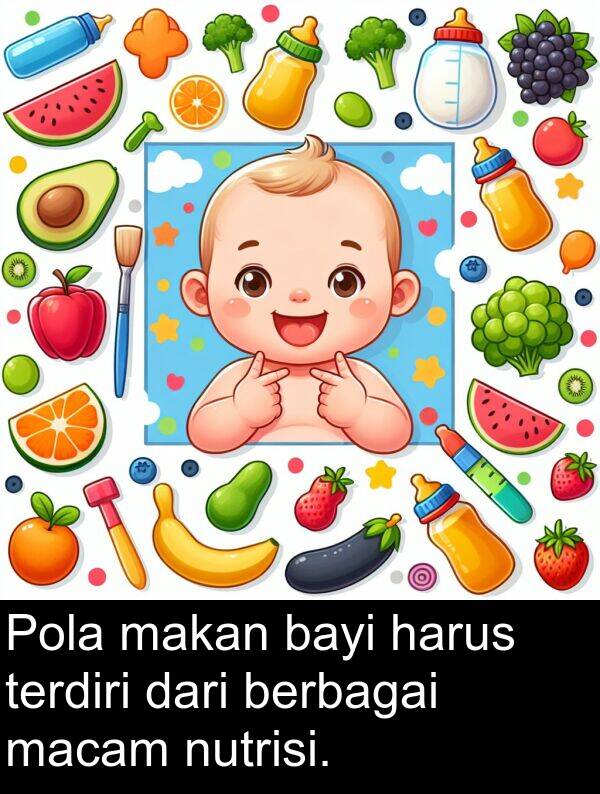 harus: Pola makan bayi harus terdiri dari berbagai macam nutrisi.