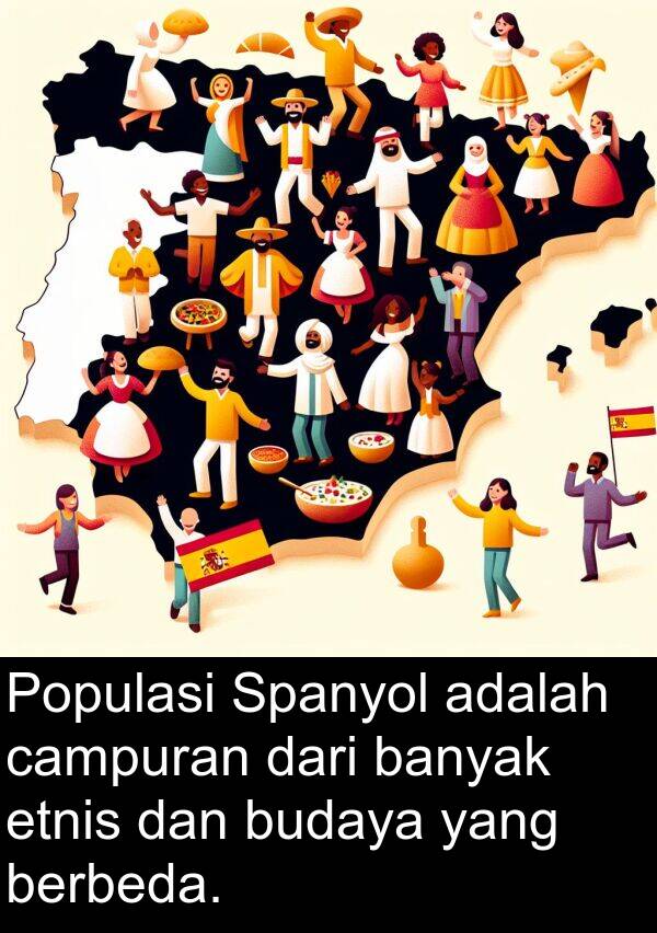 campuran: Populasi Spanyol adalah campuran dari banyak etnis dan budaya yang berbeda.