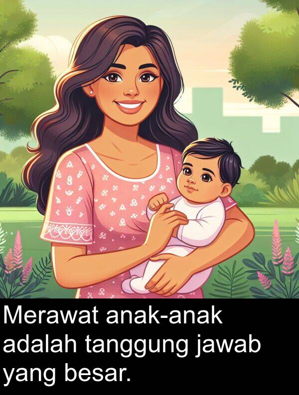 tanggung: Merawat anak-anak adalah tanggung jawab yang besar.