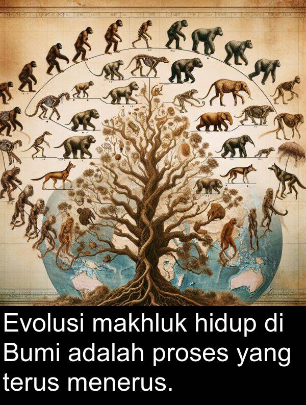 hidup: Evolusi makhluk hidup di Bumi adalah proses yang terus menerus.