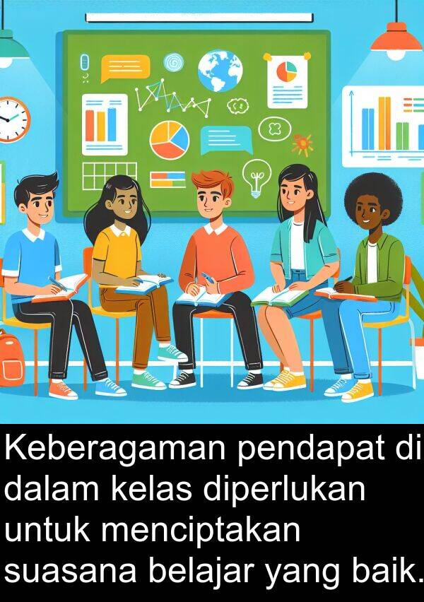 pendapat: Keberagaman pendapat di dalam kelas diperlukan untuk menciptakan suasana belajar yang baik.