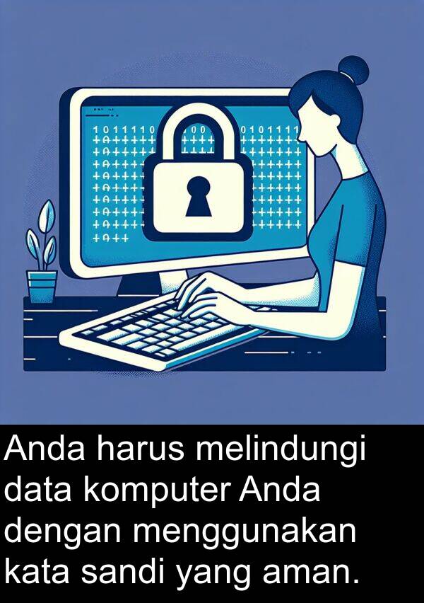 kata: Anda harus melindungi data komputer Anda dengan menggunakan kata sandi yang aman.