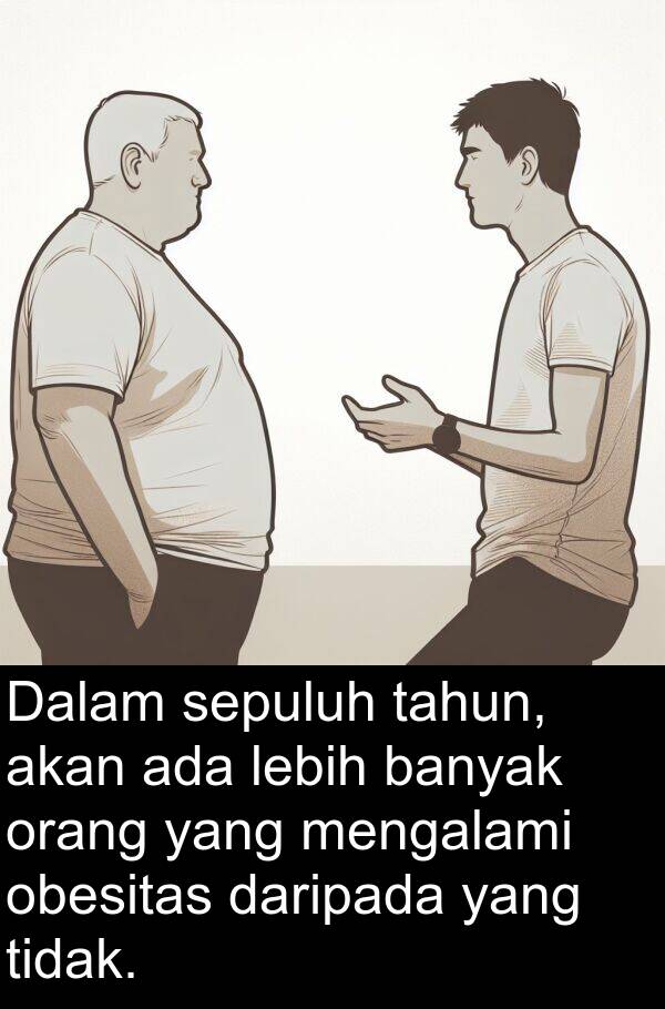 obesitas: Dalam sepuluh tahun, akan ada lebih banyak orang yang mengalami obesitas daripada yang tidak.