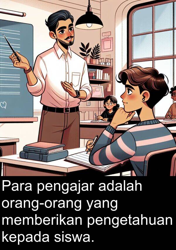 pengajar: Para pengajar adalah orang-orang yang memberikan pengetahuan kepada siswa.