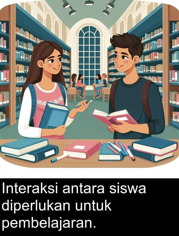 pembelajaran: Interaksi antara siswa diperlukan untuk pembelajaran.