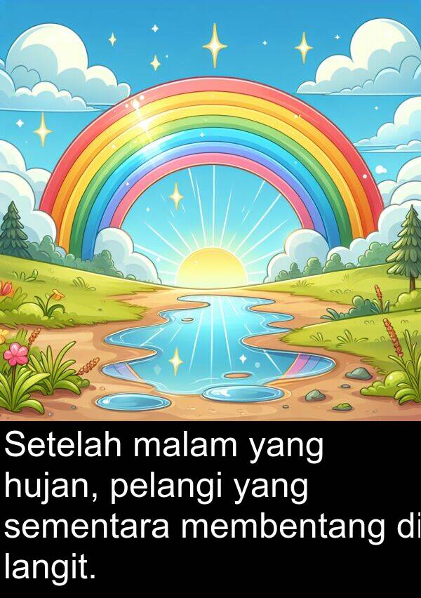 pelangi: Setelah malam yang hujan, pelangi yang sementara membentang di langit.