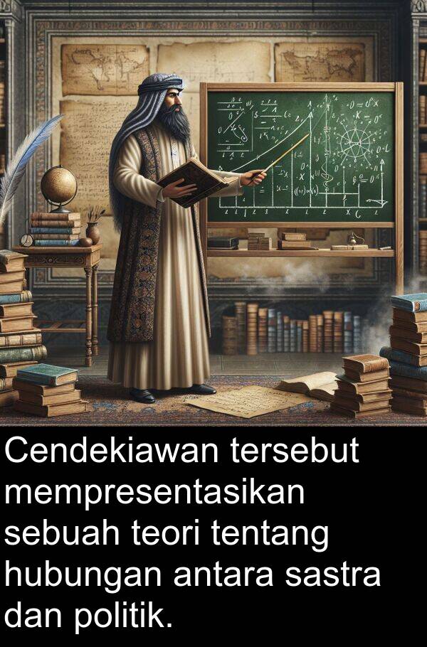 hubungan: Cendekiawan tersebut mempresentasikan sebuah teori tentang hubungan antara sastra dan politik.