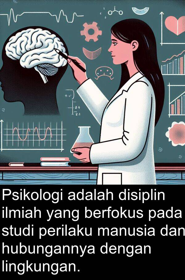 lingkungan: Psikologi adalah disiplin ilmiah yang berfokus pada studi perilaku manusia dan hubungannya dengan lingkungan.