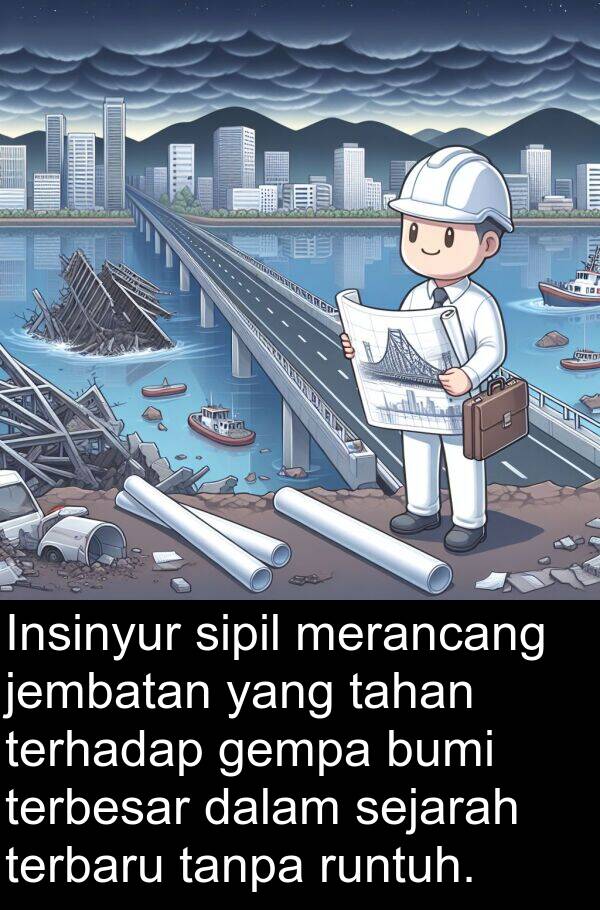 runtuh: Insinyur sipil merancang jembatan yang tahan terhadap gempa bumi terbesar dalam sejarah terbaru tanpa runtuh.