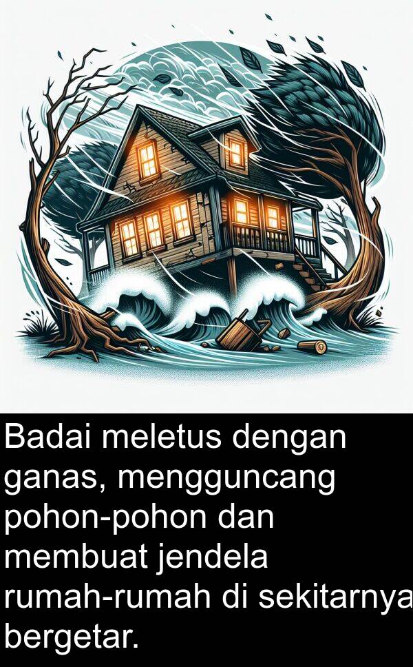 bergetar: Badai meletus dengan ganas, mengguncang pohon-pohon dan membuat jendela rumah-rumah di sekitarnya bergetar.