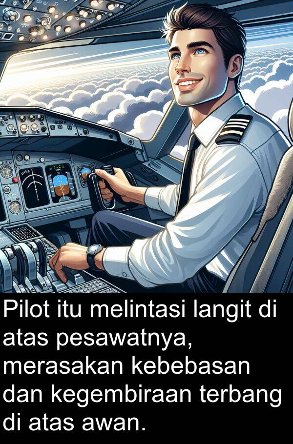 kegembiraan: Pilot itu melintasi langit di atas pesawatnya, merasakan kebebasan dan kegembiraan terbang di atas awan.