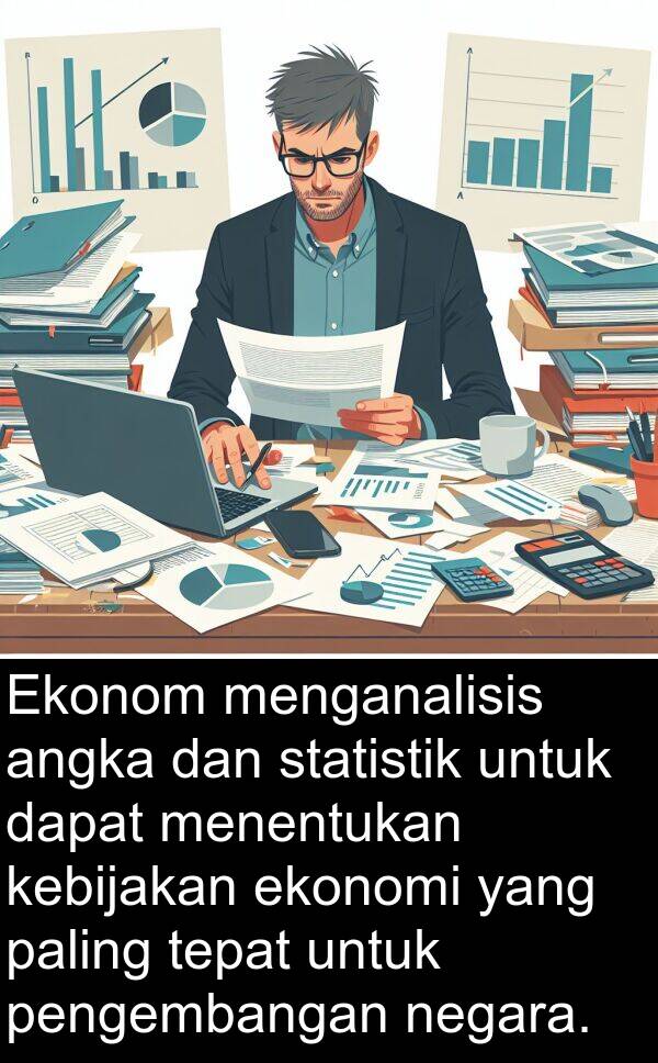 ekonomi: Ekonom menganalisis angka dan statistik untuk dapat menentukan kebijakan ekonomi yang paling tepat untuk pengembangan negara.