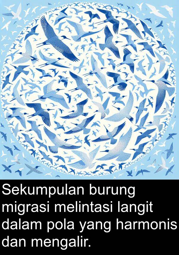 harmonis: Sekumpulan burung migrasi melintasi langit dalam pola yang harmonis dan mengalir.