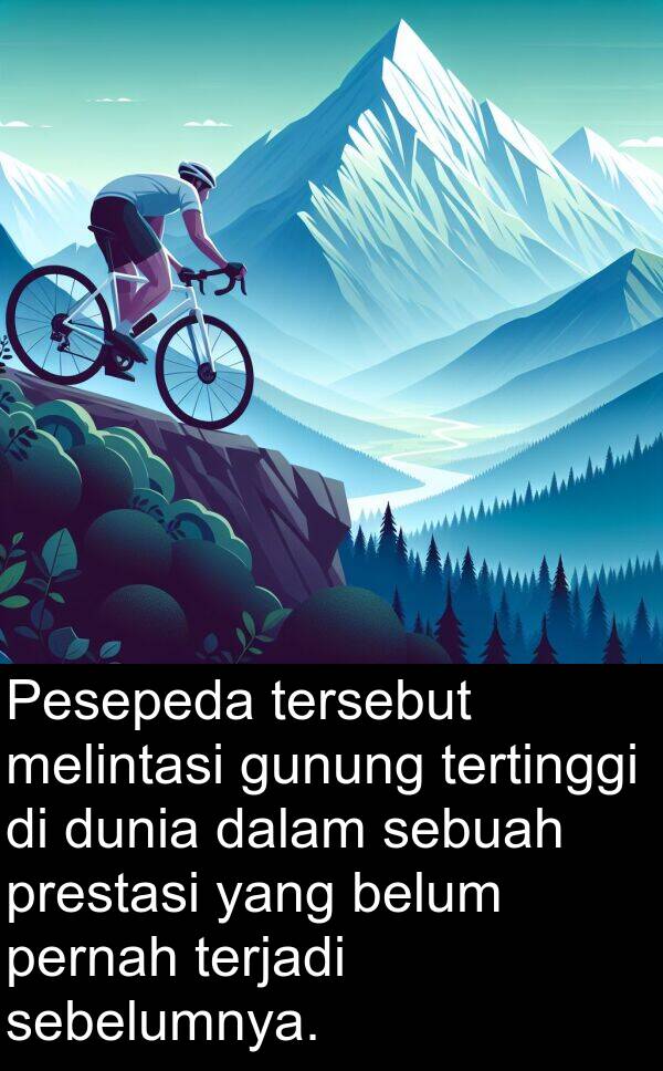 sebelumnya: Pesepeda tersebut melintasi gunung tertinggi di dunia dalam sebuah prestasi yang belum pernah terjadi sebelumnya.