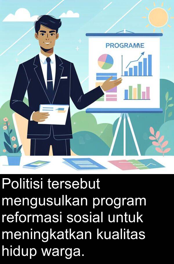 reformasi: Politisi tersebut mengusulkan program reformasi sosial untuk meningkatkan kualitas hidup warga.