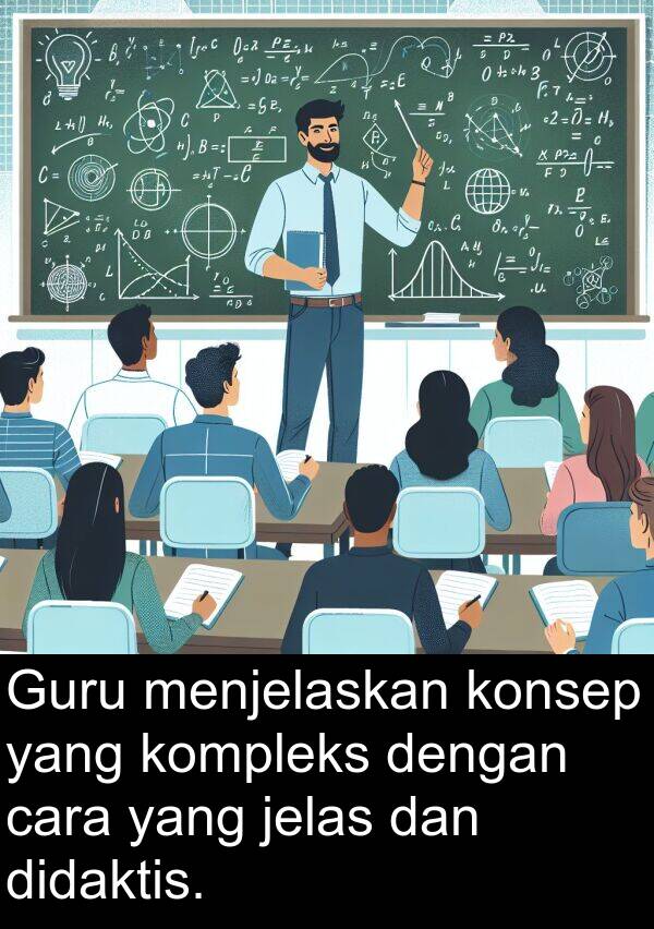 cara: Guru menjelaskan konsep yang kompleks dengan cara yang jelas dan didaktis.