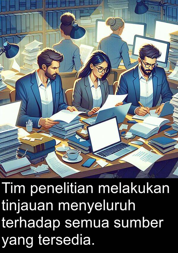 penelitian: Tim penelitian melakukan tinjauan menyeluruh terhadap semua sumber yang tersedia.