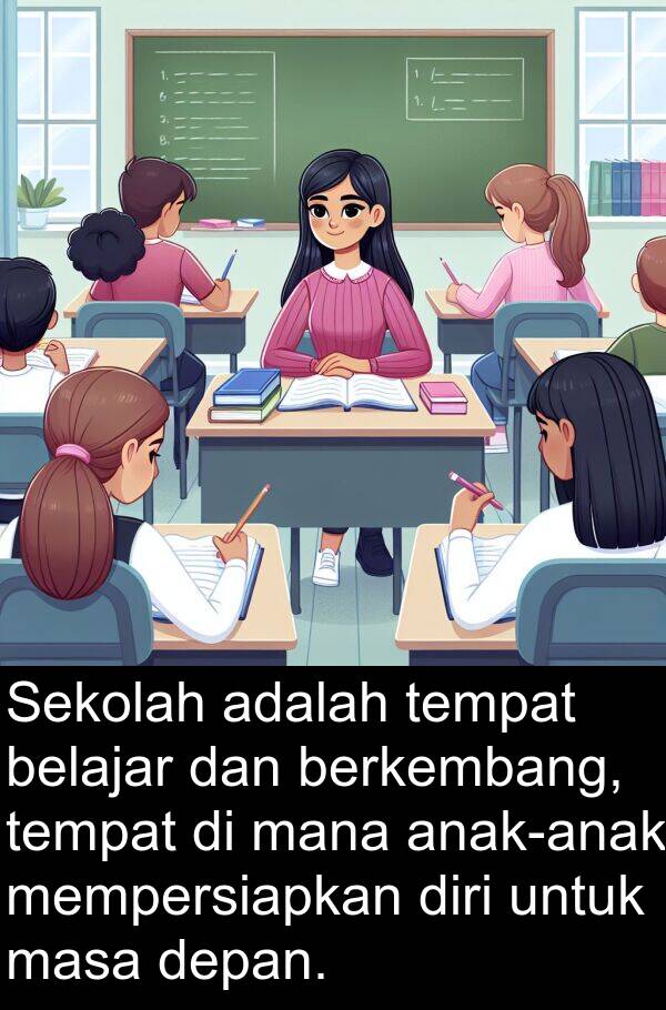 masa: Sekolah adalah tempat belajar dan berkembang, tempat di mana anak-anak mempersiapkan diri untuk masa depan.