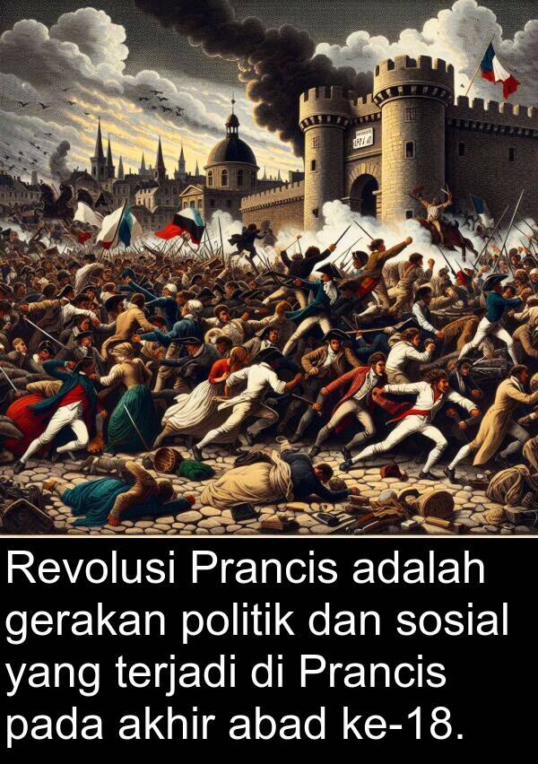 ke: Revolusi Prancis adalah gerakan politik dan sosial yang terjadi di Prancis pada akhir abad ke-18.