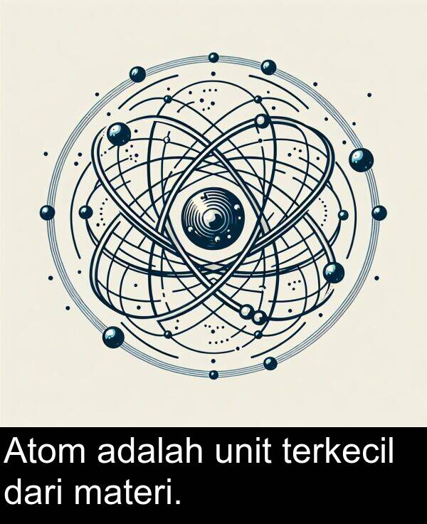 unit: Atom adalah unit terkecil dari materi.