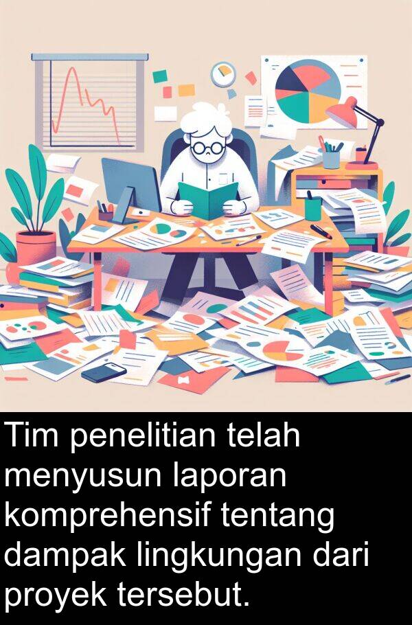 lingkungan: Tim penelitian telah menyusun laporan komprehensif tentang dampak lingkungan dari proyek tersebut.