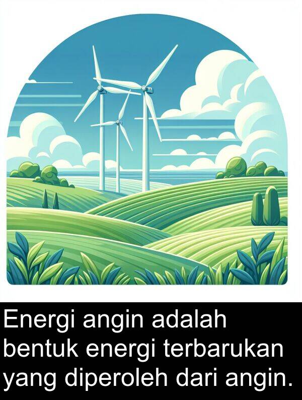 diperoleh: Energi angin adalah bentuk energi terbarukan yang diperoleh dari angin.