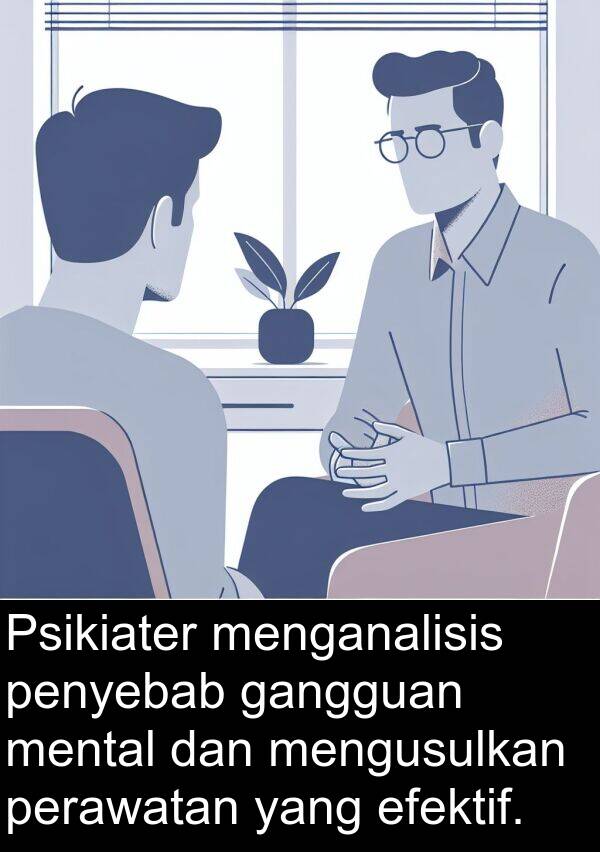 efektif: Psikiater menganalisis penyebab gangguan mental dan mengusulkan perawatan yang efektif.