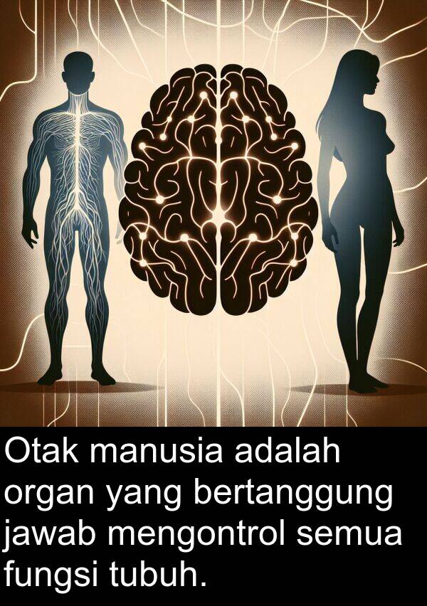 organ: Otak manusia adalah organ yang bertanggung jawab mengontrol semua fungsi tubuh.