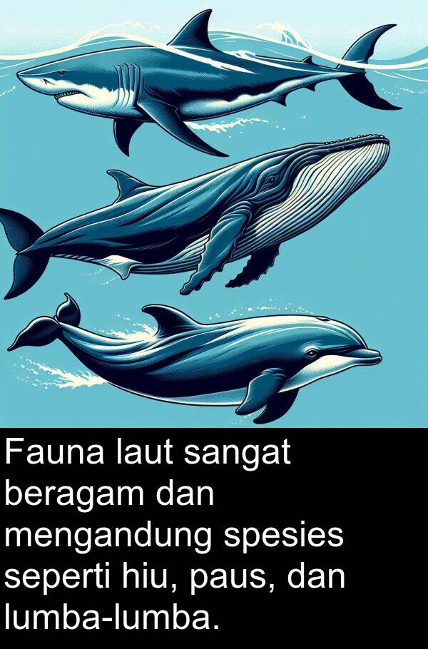 laut: Fauna laut sangat beragam dan mengandung spesies seperti hiu, paus, dan lumba-lumba.