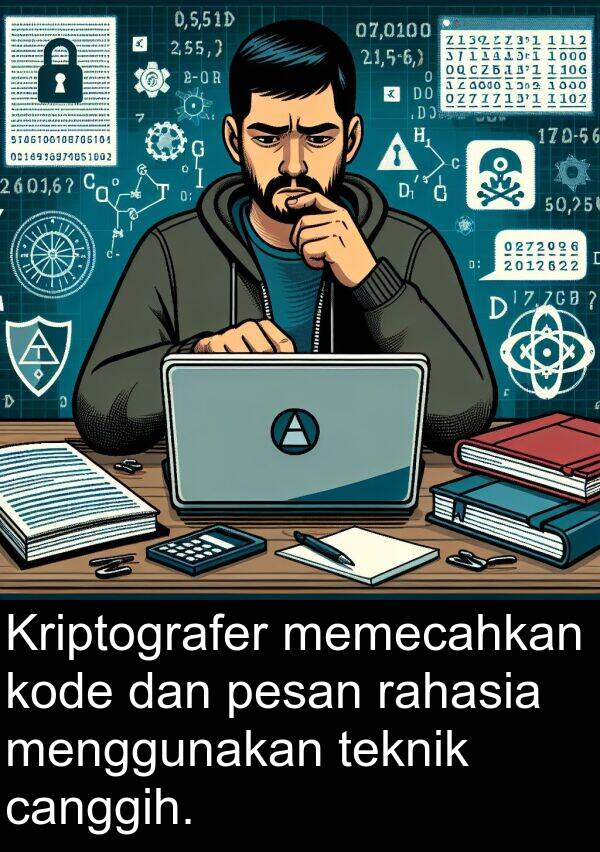 canggih: Kriptografer memecahkan kode dan pesan rahasia menggunakan teknik canggih.