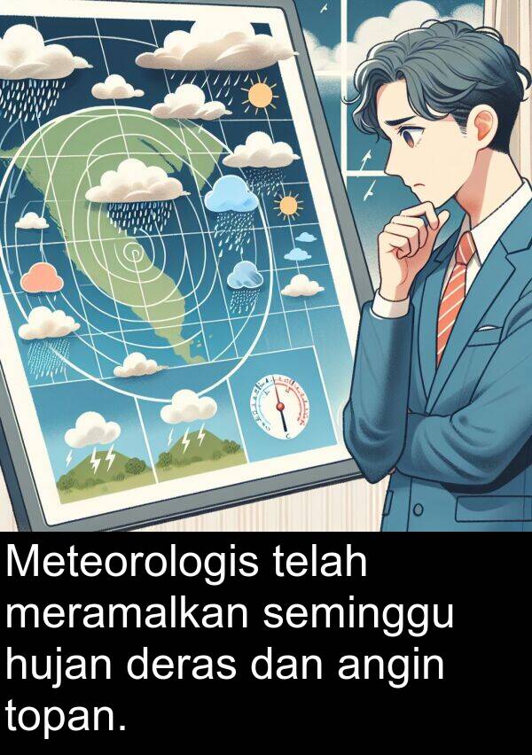 hujan: Meteorologis telah meramalkan seminggu hujan deras dan angin topan.