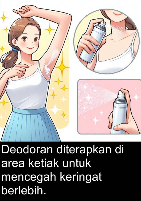 keringat: Deodoran diterapkan di area ketiak untuk mencegah keringat berlebih.