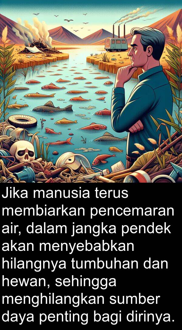 hilangnya: Jika manusia terus membiarkan pencemaran air, dalam jangka pendek akan menyebabkan hilangnya tumbuhan dan hewan, sehingga menghilangkan sumber daya penting bagi dirinya.