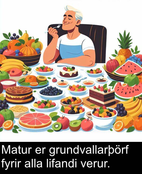 lifandi: Matur er grundvallarþörf fyrir alla lifandi verur.