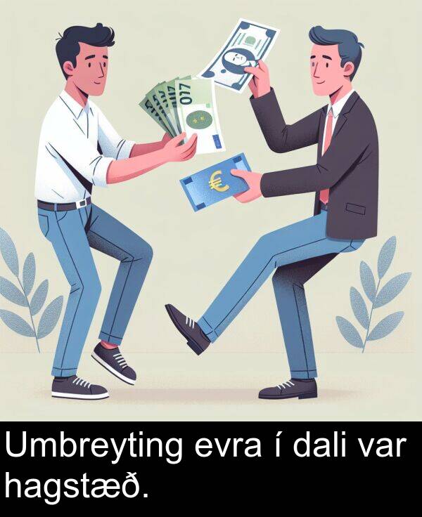 hagstæð: Umbreyting evra í dali var hagstæð.