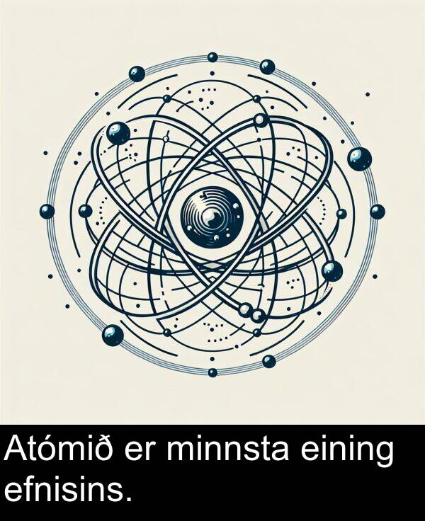 efnisins: Atómið er minnsta eining efnisins.