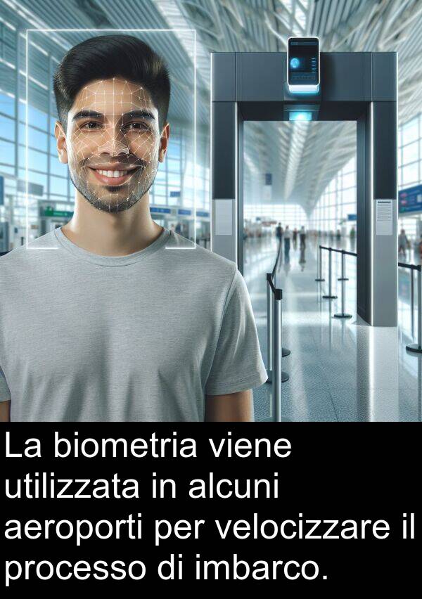 utilizzata: La biometria viene utilizzata in alcuni aeroporti per velocizzare il processo di imbarco.