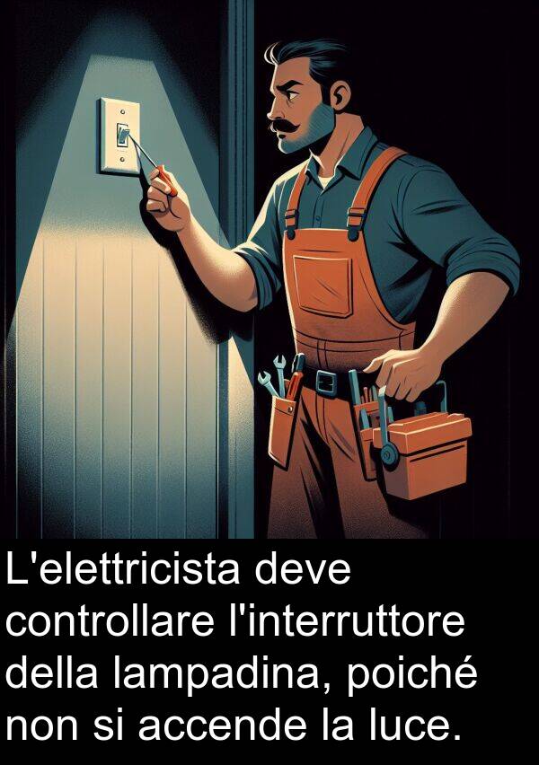 lampadina: L'elettricista deve controllare l'interruttore della lampadina, poiché non si accende la luce.