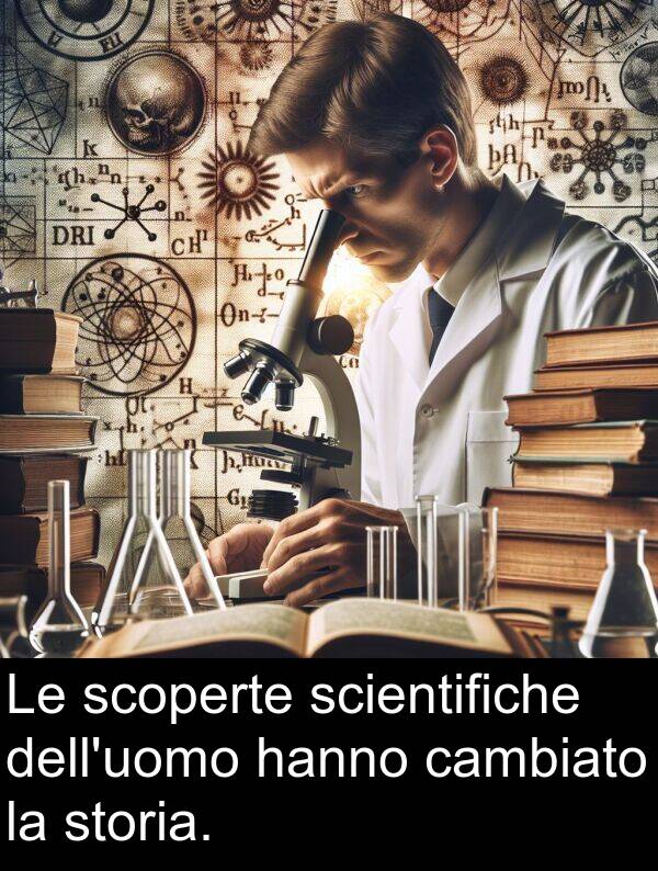 cambiato: Le scoperte scientifiche dell'uomo hanno cambiato la storia.