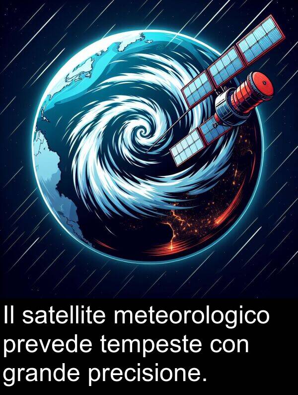 meteorologico: Il satellite meteorologico prevede tempeste con grande precisione.